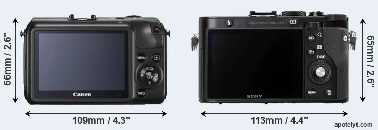 Comparison Canon M or RX1R rear