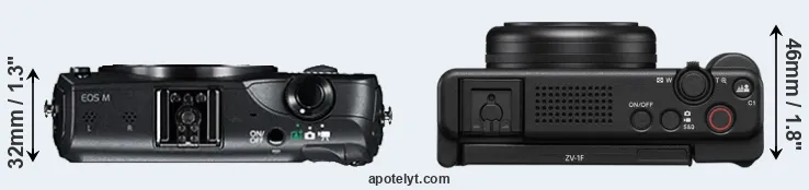 Compare Canon M versus ZV-1F top