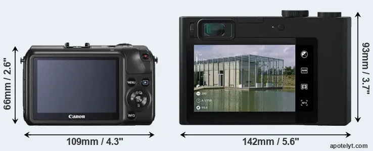 Comparison Canon M or ZX1 rear