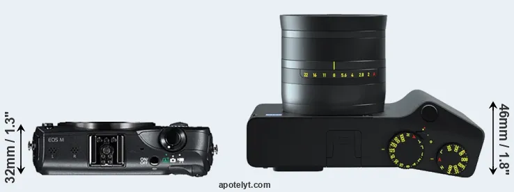 Compare Canon M versus ZX1 top