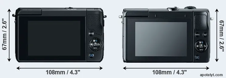 Comparison M10 or M100 rear