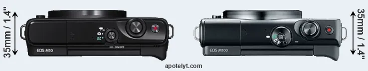 Compare M10 versus M100 top