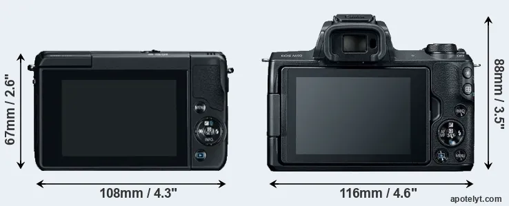 Comparison M10 or M50 rear