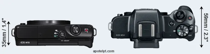 Compare M10 versus M50 top