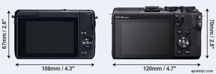 Comparison M10 or M6 Mark II rear