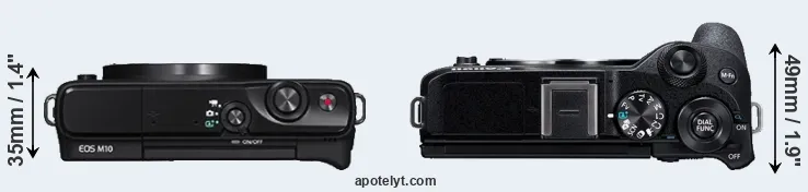 Compare M10 versus M6 Mark II top