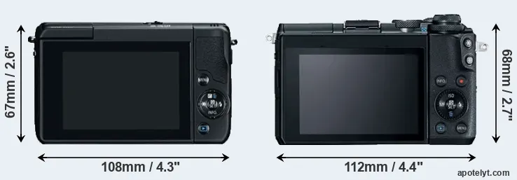 Comparison M10 or M6 rear