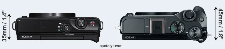 Compare M10 versus M6 top