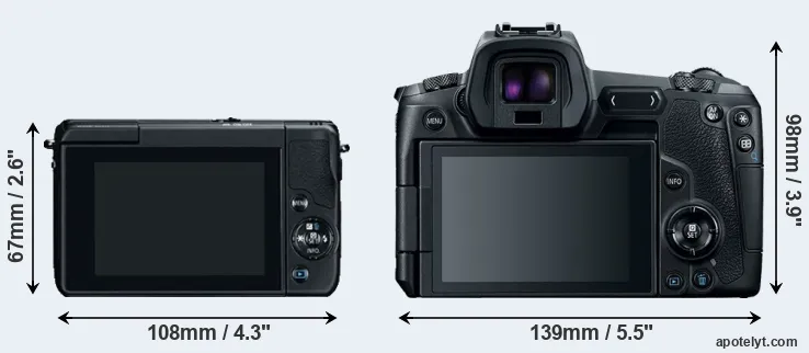 Comparison M10 or Canon R rear