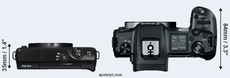 Compare M10 versus Canon R top