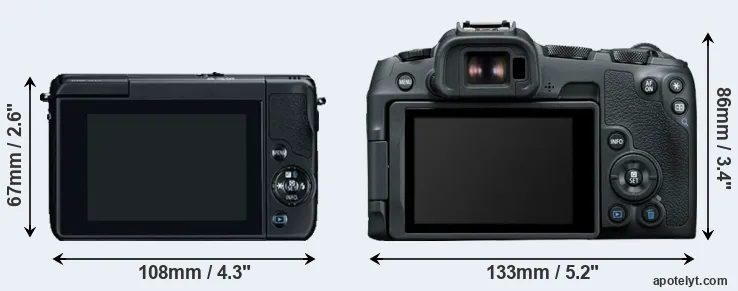 Comparison M10 or R8 rear