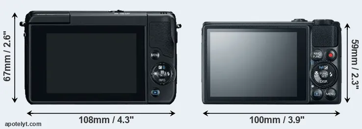 Comparison M10 or S120 rear