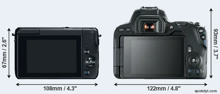Comparison M10 or SL2 rear
