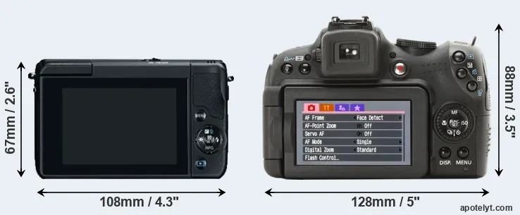 Comparison M10 or SX1 rear