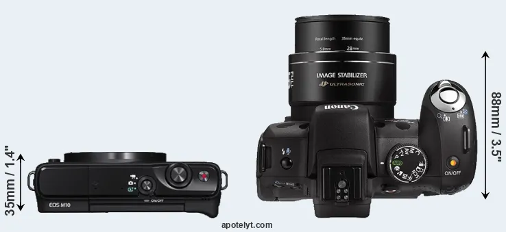 Compare M10 versus SX1 top