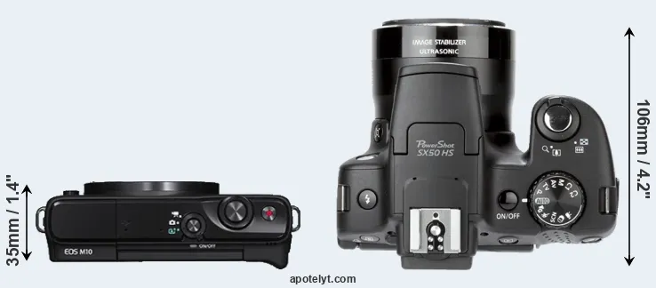 Compare M10 versus SX50 top