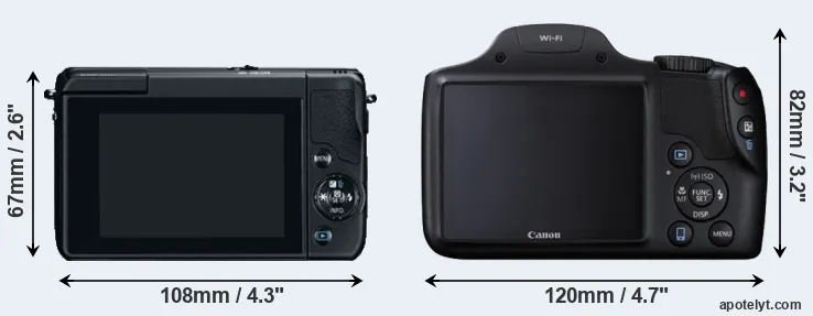 Comparison M10 or SX530 rear