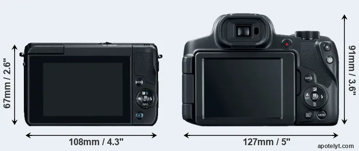 Comparison M10 or SX70 rear