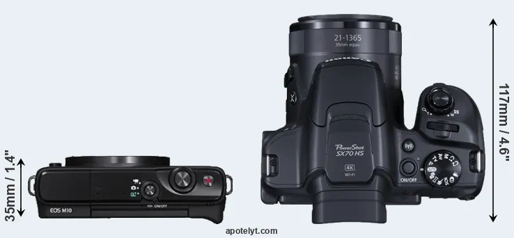 Compare M10 versus SX70 top