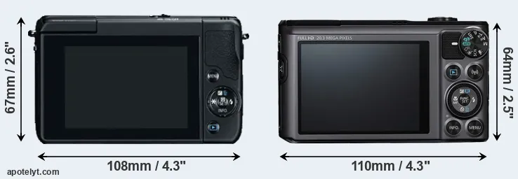 Comparison M10 or SX720 rear