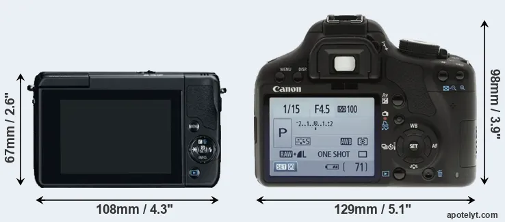 Comparison M10 or T1i rear