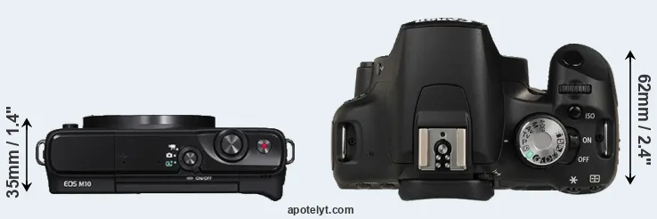 Compare M10 versus T1i top