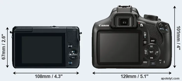 Comparison M10 or T6 rear
