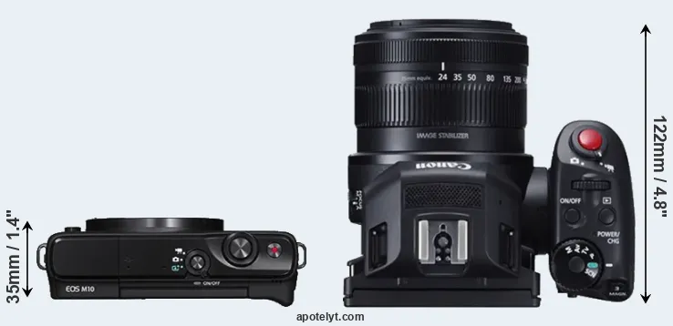 Compare M10 versus XC10 top