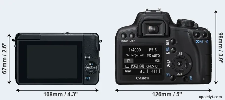Comparison M10 or XS rear