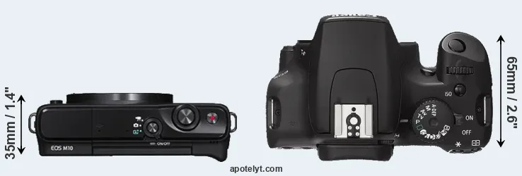 Compare M10 versus XS top