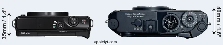 Compare M10 versus R-D1 top