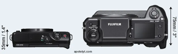 Compare M10 versus GFX 100 top