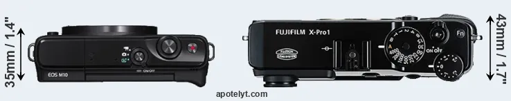 Compare M10 versus X-Pro1 top