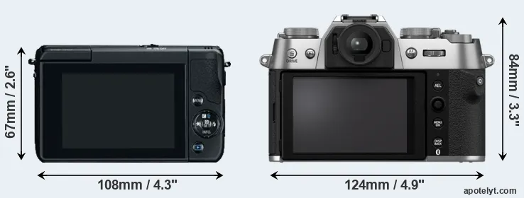 Comparison M10 or X-T50 rear