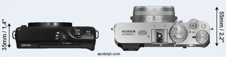 Compare M10 versus X100VI top