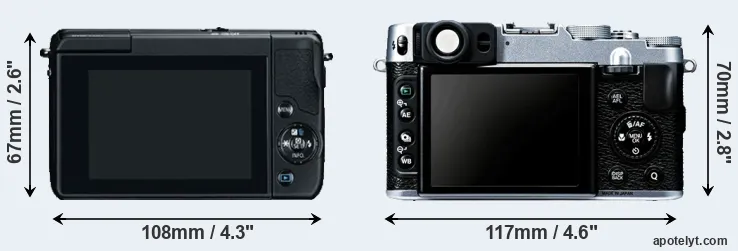 Comparison M10 or X20 rear