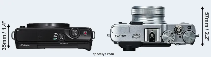 Compare M10 versus X20 top