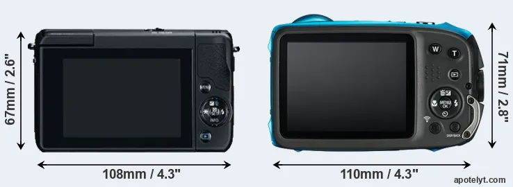Comparison M10 or XP130 rear