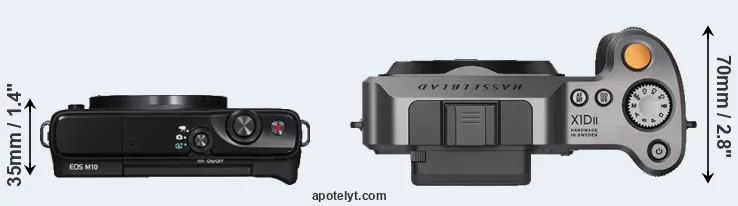 Compare M10 versus X1D II top