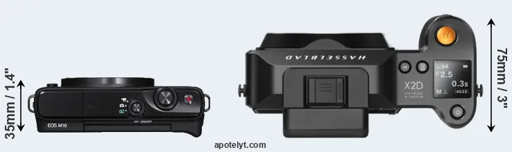 Compare M10 versus X2D 100C top