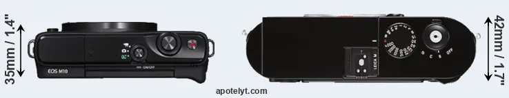 Compare M10 versus M Typ 262 top