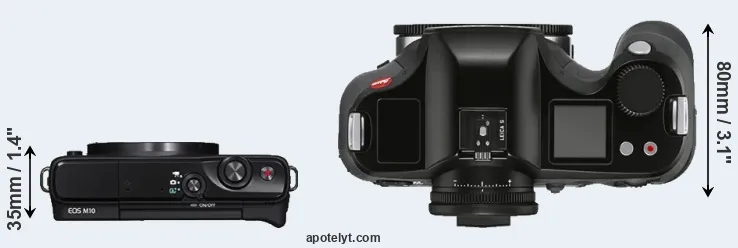 Compare M10 versus S3 top