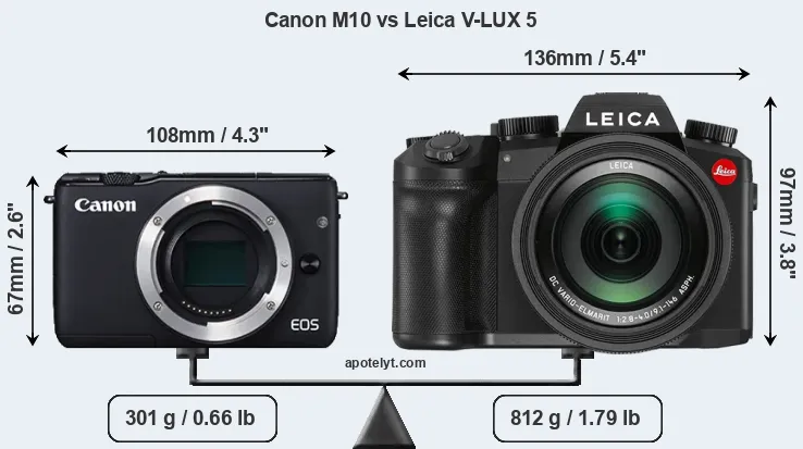 Size Canon M10 vs Leica V-LUX 5