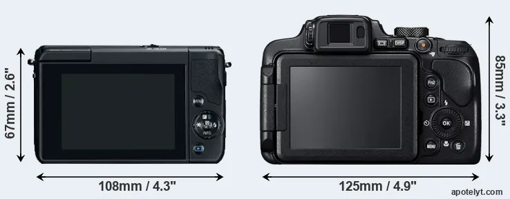 Comparison M10 or B700 rear