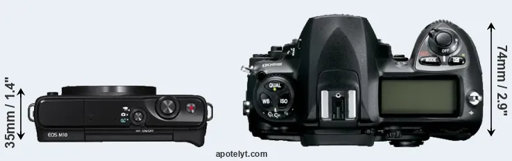 Compare M10 versus D200 top