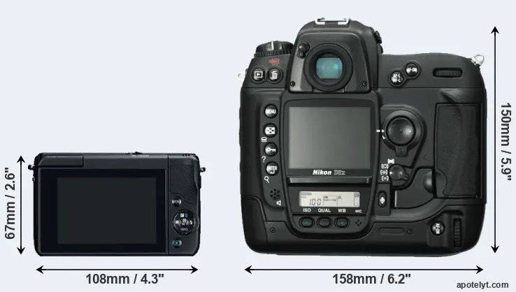 Comparison M10 or D2X rear