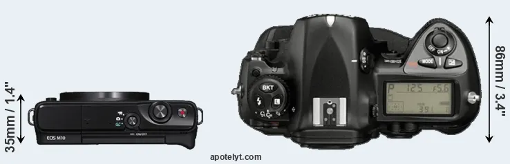 Compare M10 versus D2X top