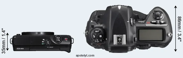 Compare M10 versus D2Xs top