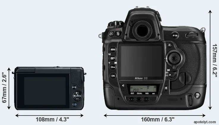 Comparison M10 or D3 rear