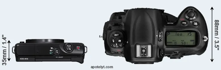 Compare M10 versus D3 top